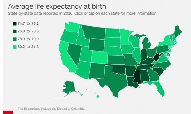 A graphic showing state-by-state data ofaverage life expectancy at birth in 2016....