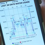 The app the team made to help Sandy residents track their water usage.