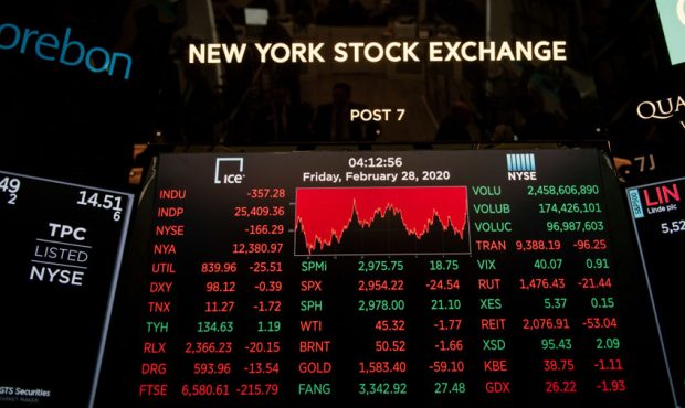 NEW YORK, NY - FEBRUARY 28: Screens tracking share prices are filled with red at the New york Stock...