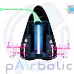 The “pAirbolic” is a joint effort between Green Digs, LLC and Brain Nectar, LLC.
