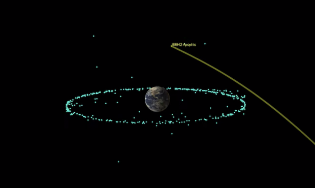 This screenshot from an animation depicts the orbital trajectory of asteroid 99942 Apophis as it zo...