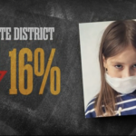 Granite District’s kindergarten enrollment dropped 16 percent during the pandemic. (KSL TV)