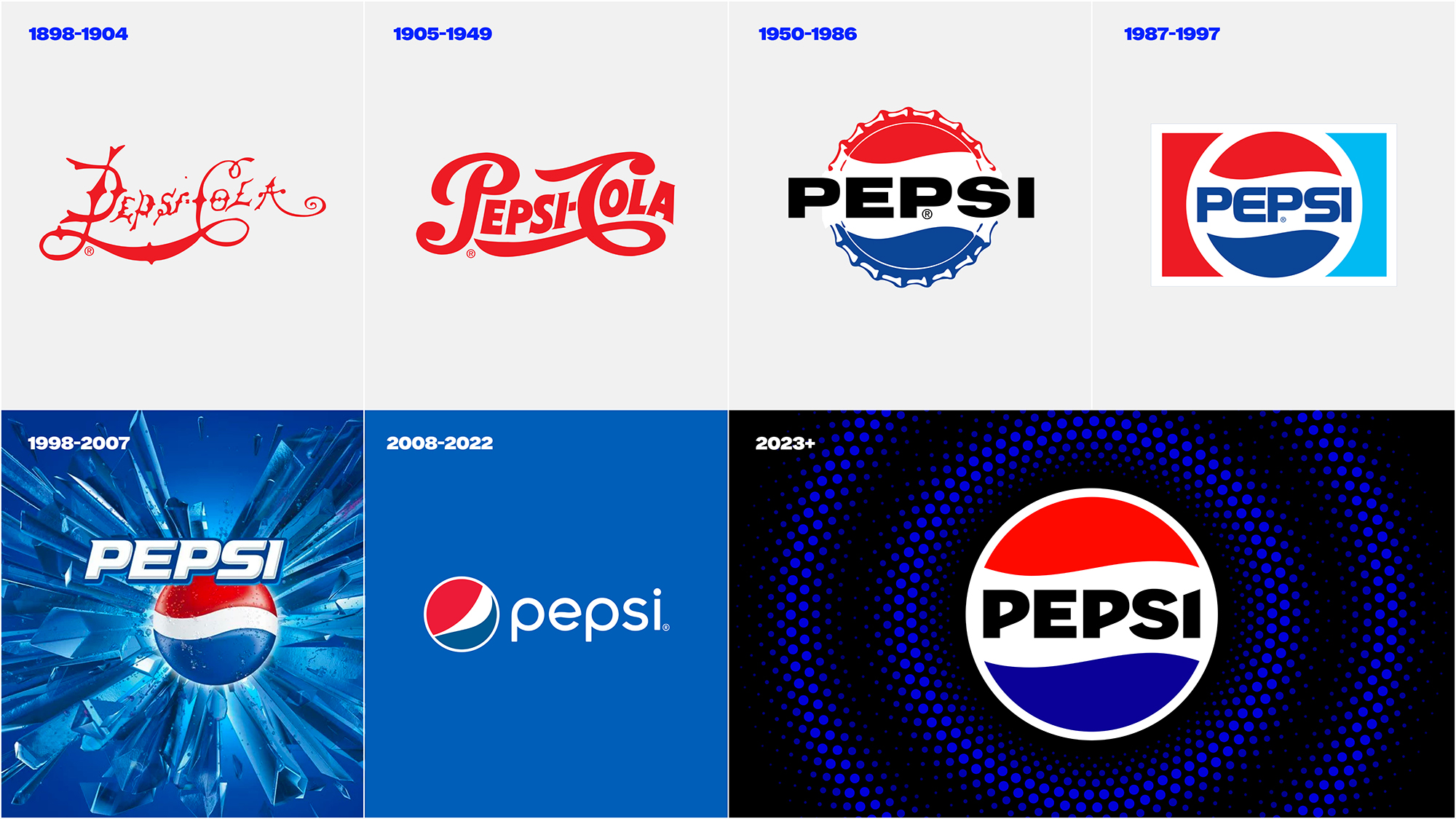 Pepsi has changed its logo over the years.
Mandatory Credit:	PepsiCo, Inc....