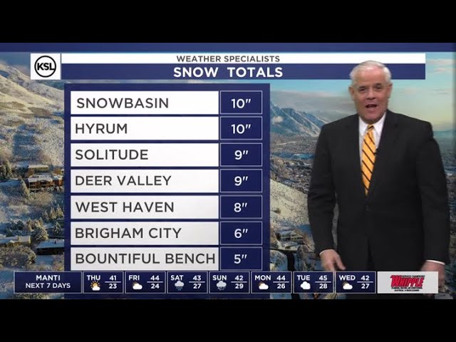 Video: Afternoon Weather Forecast, Jan. 17, 2024 - KSLTV.com