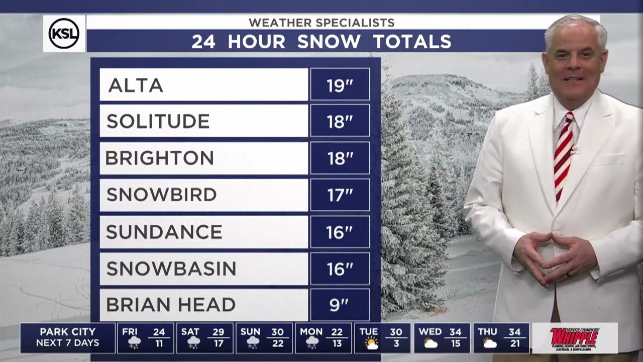 Video: Afternoon Weather Forecast, Jan. 11, 2024 - KSLTV.com